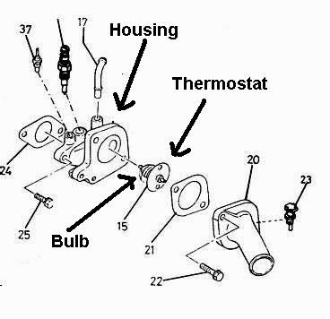 Thermostat.jpg