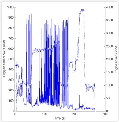 O2V+RPM.jpg